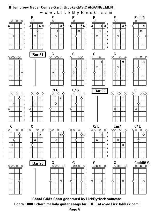 Chord Grids Chart of chord melody fingerstyle guitar song-If Tomorrow Never Comes-Garth Brooks-BASIC ARRANGEMENT,generated by LickByNeck software.